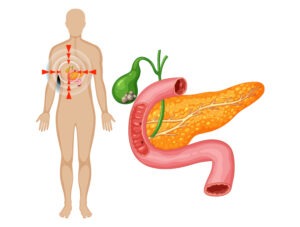 Uterus Removal Surgery Rajahmundry